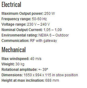 thermal solar kit