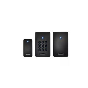 IP centralized access control 1