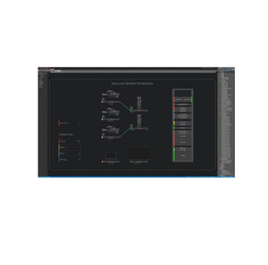 management software