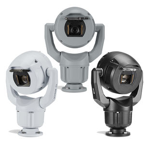 IP security camera