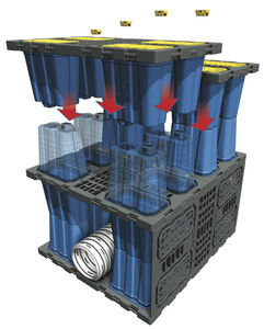 basin stormwater management module