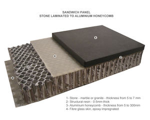 wall sandwich panel / natural stone facing / aluminum honeycomb core