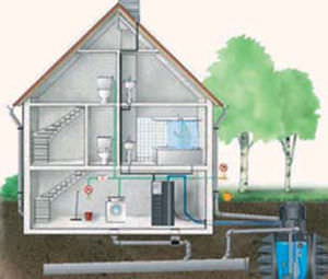 water domestic wastewater treatment plant