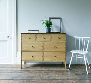 contemporary chest of drawers