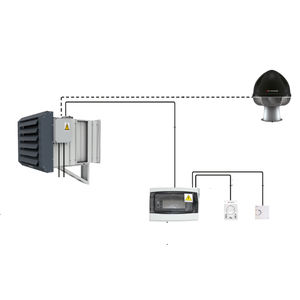 ventilation control unit