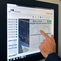 management software