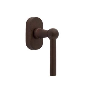 window handle