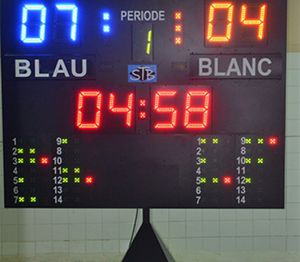 multisport scoreboard