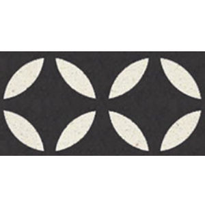 cement skirting