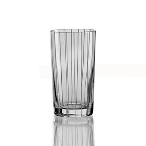 domestic use glass