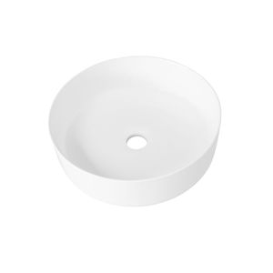 countertop washbasin