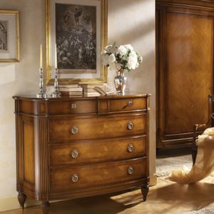 traditional chest of drawers