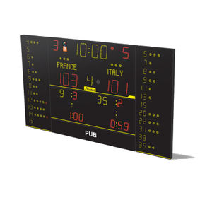 multisport scoreboard