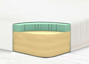 double mattress