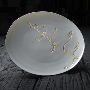 flat plate