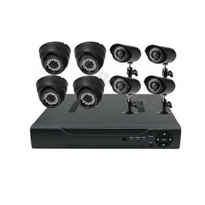 video surveillance system