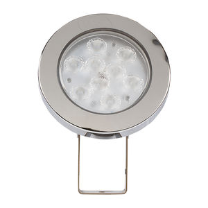 IP68 floodlight