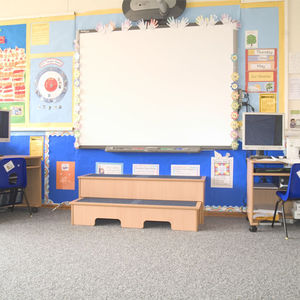 kindergarten staging system