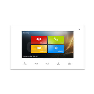 access control touch screen