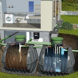 water domestic wastewater treatment plant 1