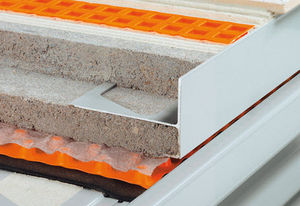 flat roof flashing
