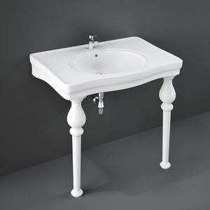 countertop washbasin
