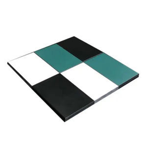 scratch-resistant laminate panel
