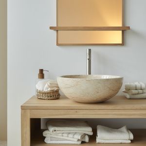 countertop washbasin