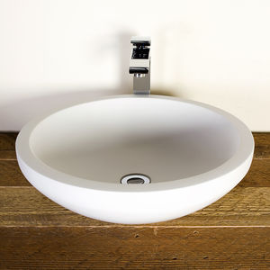 countertop washbasin