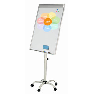 easel display panel