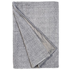 faux fur throw blanket 1