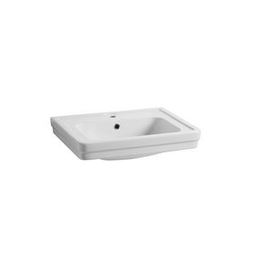 countertop washbasin