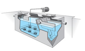 water domestic wastewater treatment plant