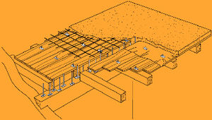 combi structural floor