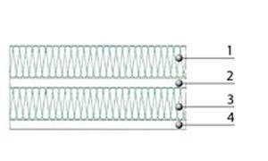 acoustic insulation