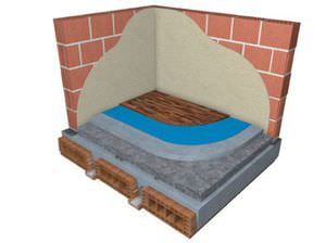 roll resilient underlay