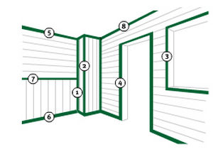 PVC window profile