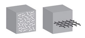 concrete reinforcing fiber