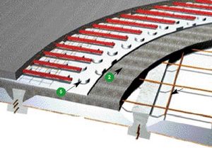 structural floor with girder-slabs