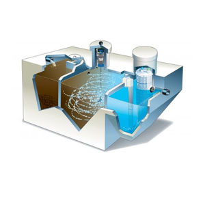 water domestic wastewater treatment plant