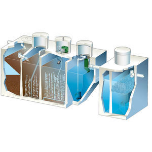 water domestic wastewater treatment plant