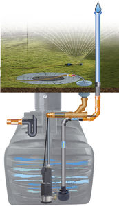 garden rainwater recovery kit