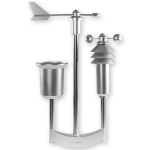 temperature detector