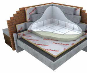 thermal insulation