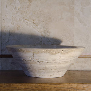 countertop washbasin