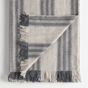 wool throw blanket 1