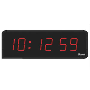 multisport scoreboard