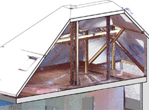 modeling software 1