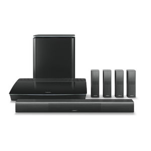 standard home cinema system