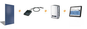 PV solar kit